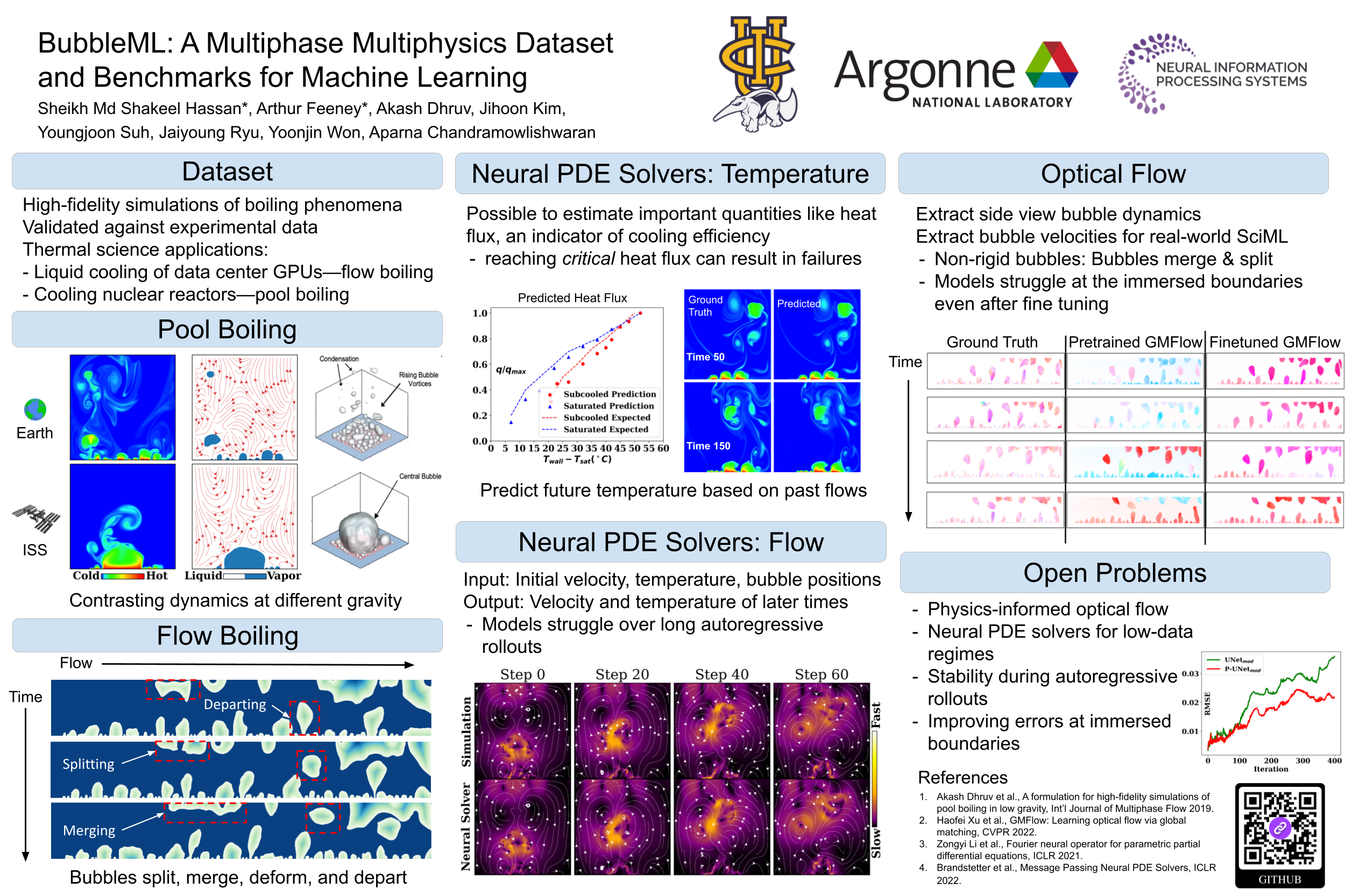 NeurIPS Poster BubbleML A Multiphase Multiphysics Dataset and